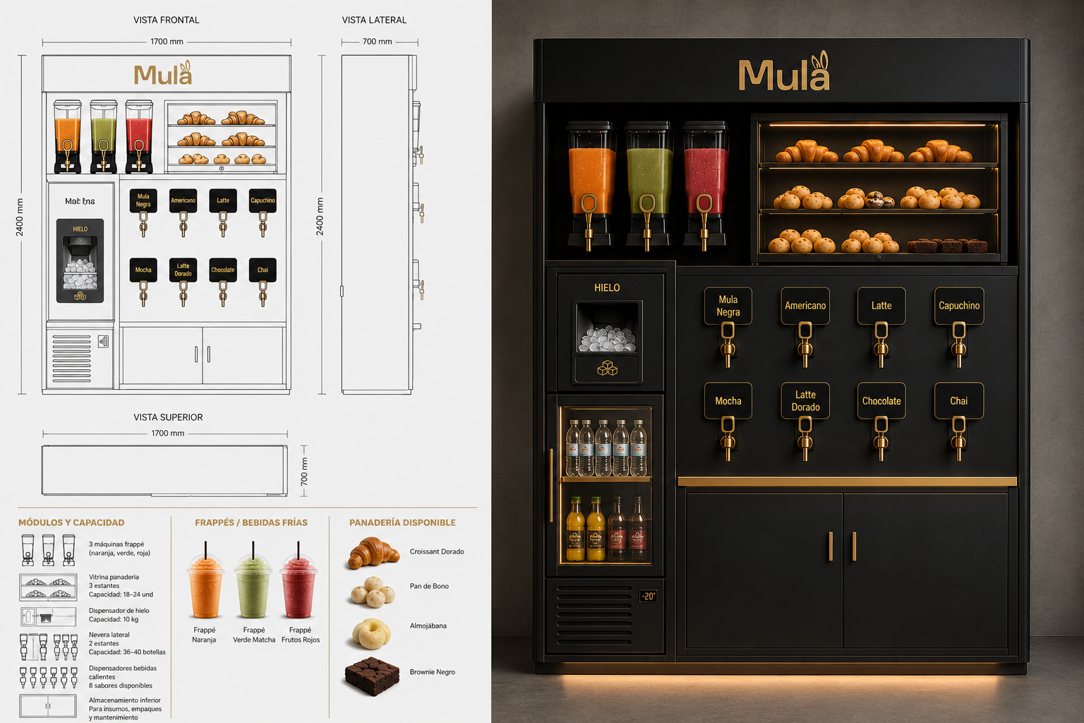 MULA Module USA